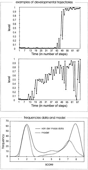 rev1054634fig10a.jpg